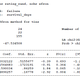 Image for article titled An Incredibly Detailed Super Statistical Hunger Games Survival Analysis